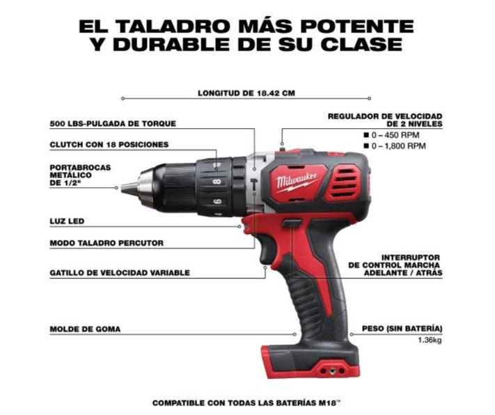 Combo rotomartillo 1/2" + atornillador 1/4" m18