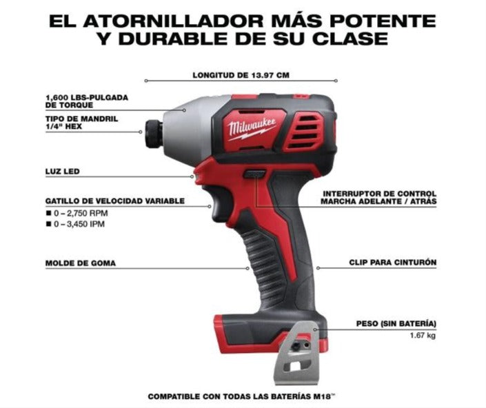 Combo rotomartillo 1/2" + atornillador 1/4" m18