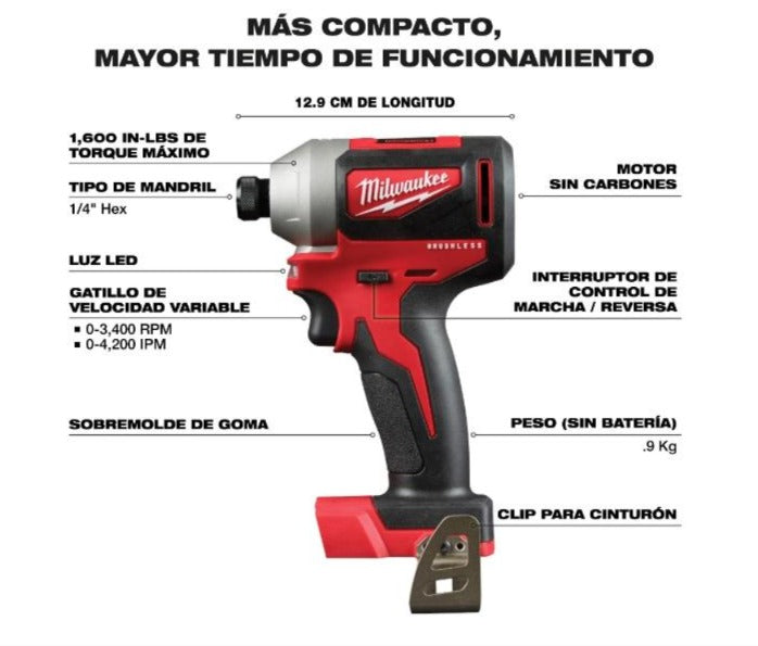 Combo sin carbones Rotomartillo 1/2" + llave de impacto 1/4" m18
