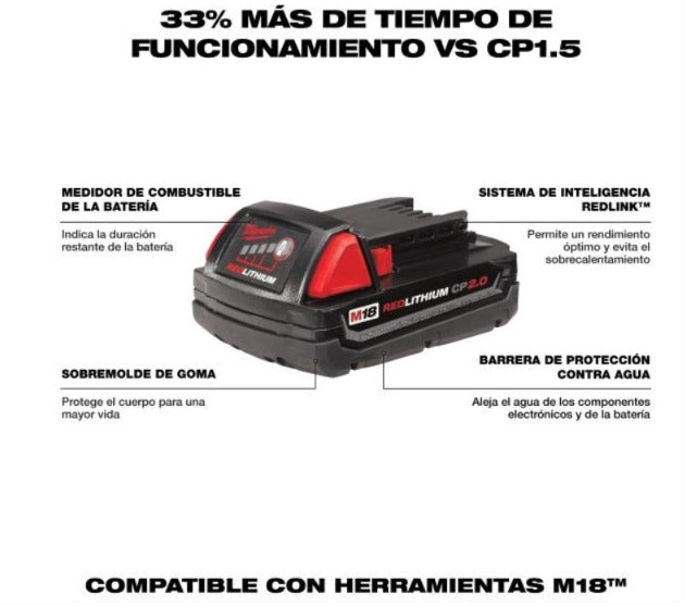 Combo sin carbones Rotomartillo 1/2" + llave de impacto 1/4" m18