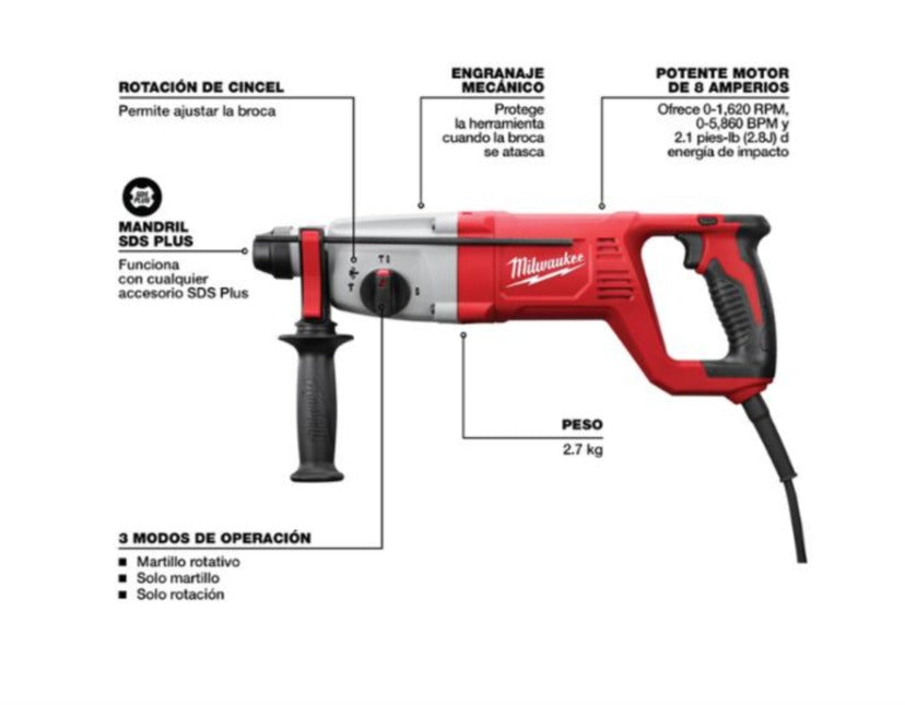 Combo de Rotomartillo SDS plus 1 pulgada y Esmeriladora 4 1/2" milwaukee